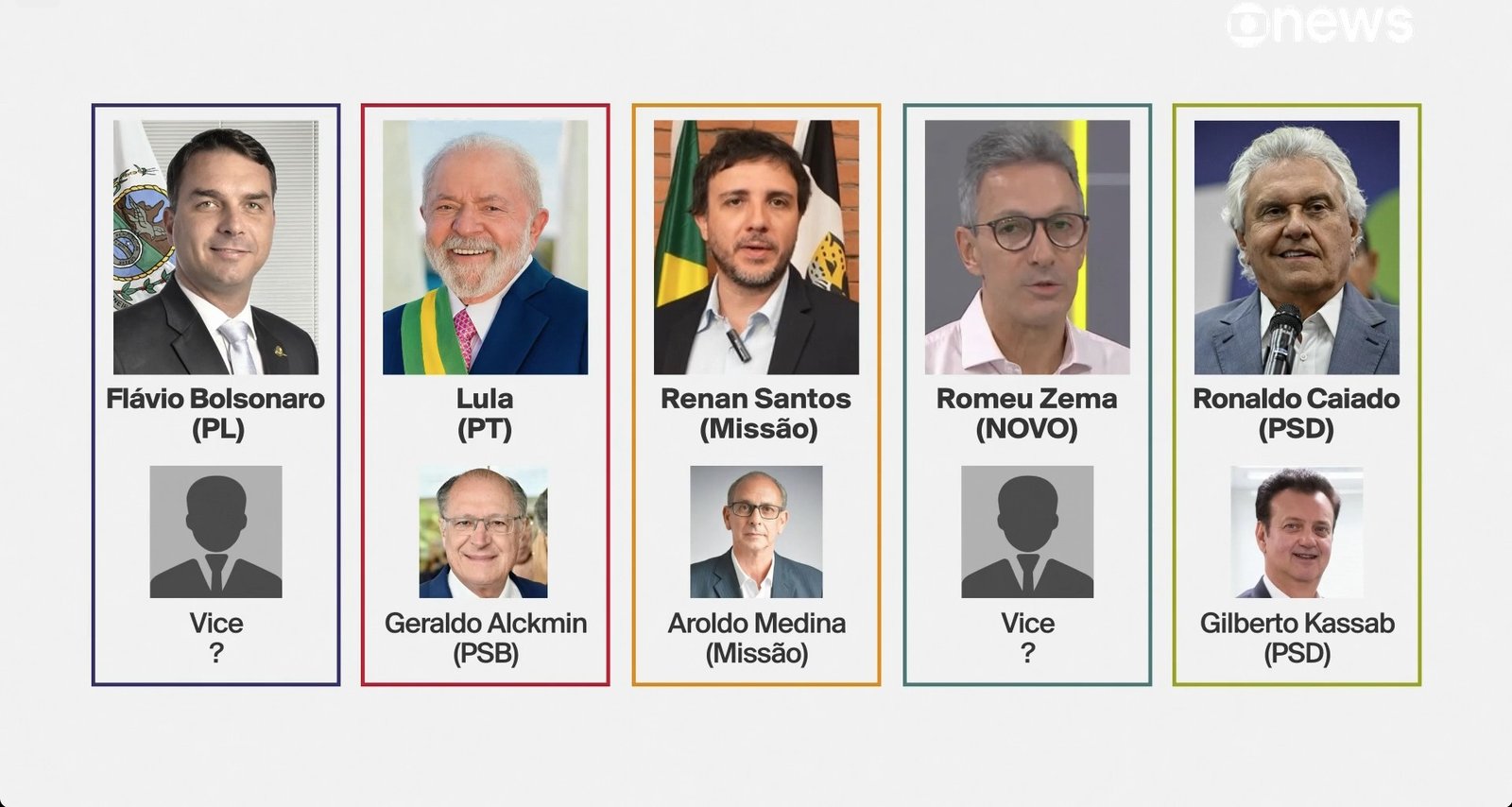 Imagem ilustrativa da matéria