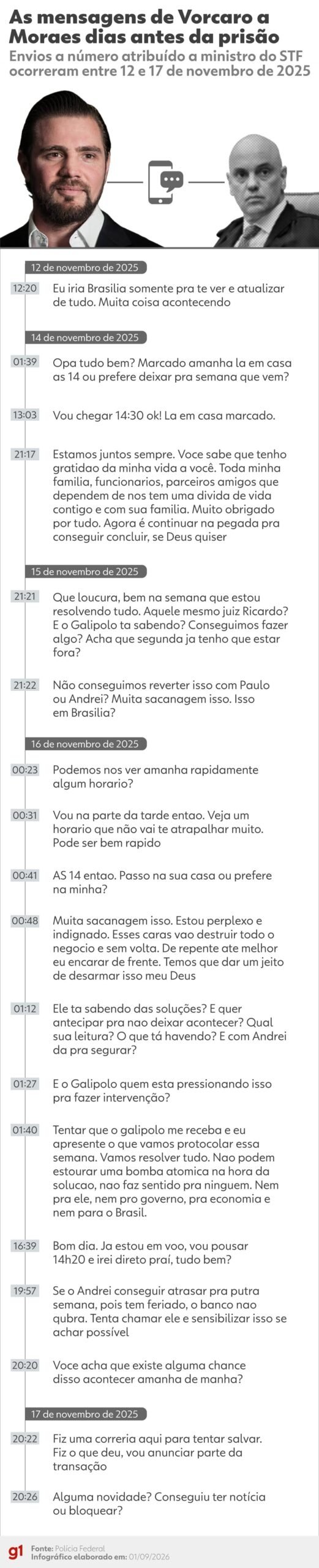 Imagem ilustrativa da matéria